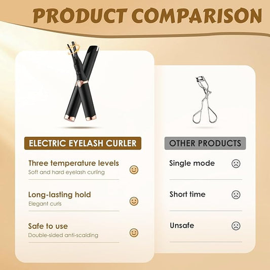 Electric Eyelash Curlers, 2026 Upgrade Heated Eyelash Curler with USB Charging, Portable Eyelash Styling Tool for Natural Look, Black Eyelash Curler for Women (White)