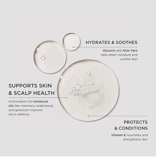 Caswell-Massey All-in-1 Body Wash, Use as a Face Wash, Beard Wash, Shampoo, Body Wash & Shave Gel, Signature Heritage Soap for Men, Made in USA, 32 Fl Oz