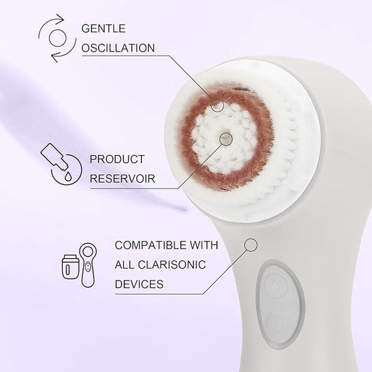 Clarisonic Mia 2 Acoustic Wave Facial Skin Facial Cleansing Brush (White)