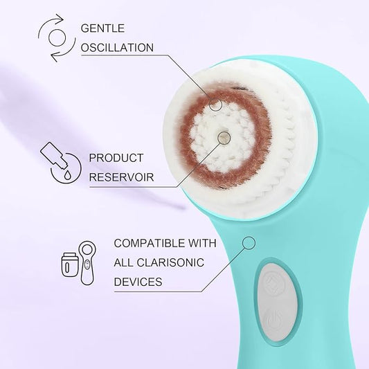 Clarisonic Mia 2 Acoustic Wave Facial Skin Facial Cleansing Brush (Sea Breeze)