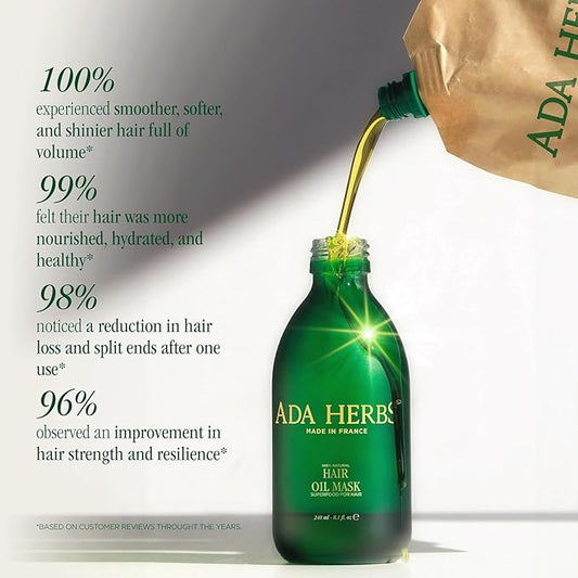 Hair Oil Mask Pre-Wash & Overnight 100% Natural Hair Growth Oil with Cold Pressed Argan, Castor, Jojoba, Rosemary, Vitamin E, Deep Conditioning for Dry Damaged Hair, Squalane from Olive (17.6 Fl Oz)