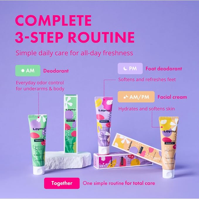 Foot Care Deodorant Lotion – Long-Lasting Odor Control & Deep Hydration, Neutralizes Foot Odor, Moisturizes Dry, Cracked Heels, Mushroom Extract Formula for Soft, Healthy-Feeling Feet, 1.76oz