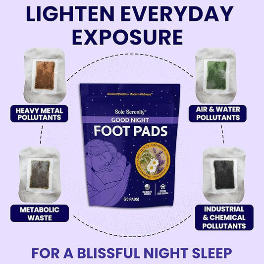 Sole Serenity Good Night Foot Pads with Zeolite Mineral, Magnesium Glycinate, Ashwagandha, Valerian Root and Chamomile for Sleep and Foot Care(2 Pack)