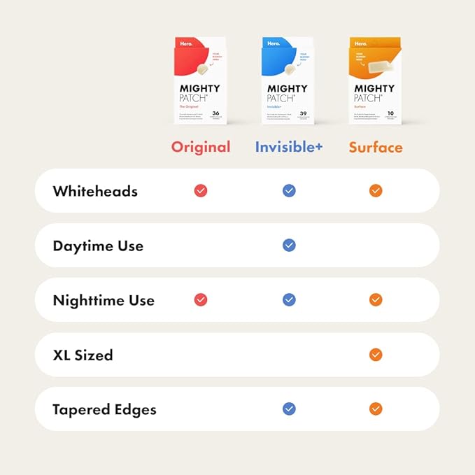Mighty Patch™ Original patch from Hero Cosmetics – The #1 Hydrocolloid Acne Pimple Patch for Shrinking Zits and Whiteheads in 1 use; Nighttime Spot Stickers for Face and Skin (36 Count)