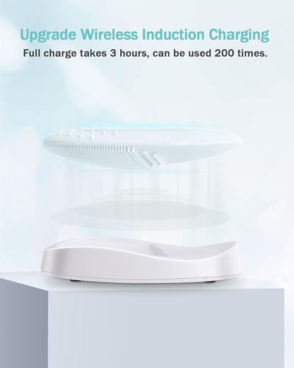 EZBASICS Facial Cleansing Brush Made with Ultra Hygienic Soft Silicone, Waterproof Sonic Vibrating Face Brush for Deep Cleansing, Gentle Massaging, Inductive Charging (Grey)1 Pack+5 Speed Settings