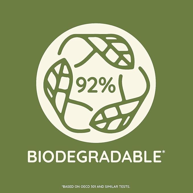 Aveeno Daily Moisturizing Lotion & Wash Regimen Pack, Nourishing Daily Moisturizing Body Lotion for Dry Skin, 18 oz, & Hydrating Body Wash with Soothing Prebiotic Oat, 18 oz, 2 Items