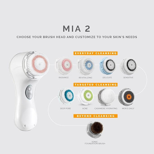 Clarisonic Mia 2, Sonic Facial Cleansing Brush System, White