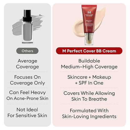 MISSHA M Perfect Cover BB Cream No.23 Natural Beige -Light/Medium with Cool/Neutral Undertone SPF 42 PA +++ 1.69 Fl Oz - Tinted Moisturizer for face with SPF