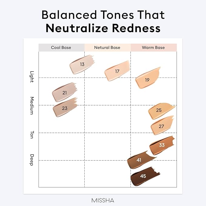 MISSHA M PERFECT COVER SERUM BB CREAM No.23 Natural Beige-Light/Medium with Cool/Neutral Undertone, BB Cream by Cardi B Pick, Skin Tint, Tinted Moisturizer, Skin Care Foundation Makeup, 1.18 Fl oz