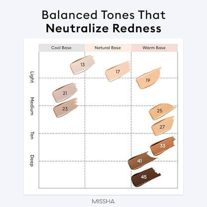 MISSHA M PERFECT COVER SERUM BB CREAM No.23 Natural Beige-Light/Medium with Cool/Neutral Undertone, BB Cream by Cardi B Pick, Skin Tint, Tinted Moisturizer, Skin Care Foundation Makeup, 1.18 Fl oz