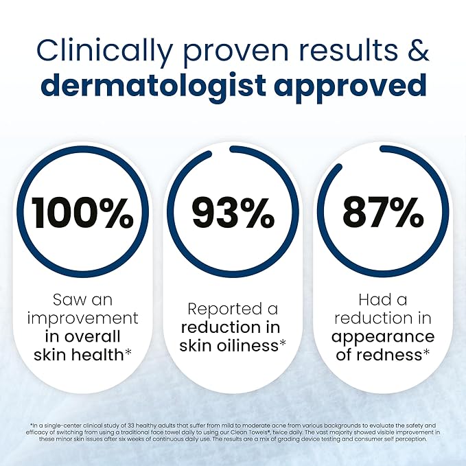 Clean Skin Club Clean Towels XL®, 100% USDA Biobased Face Towel, Disposable Face Towelette, Eczema Association Accepted, Makeup Remover Dry Wipes, Ultra Soft, 1 Pack, 50 Ct