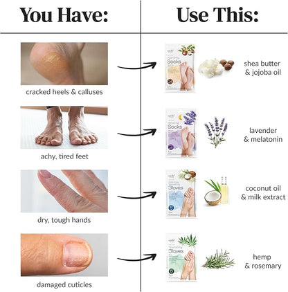 Epielle Intensive Repairing Hand Mask 6 Pairs, Deep Moisturizing Gloves for Dry, Cracked Hands, Self Care Gifts for Women, Spa Kit, Stocking Stuffers, Thanksgiving Essentials