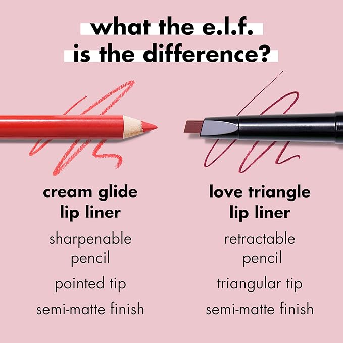 e.l.f. Cream Glide Lip Liner, Highly-Pigmented Pencil For Shaping & Sculpting Lips, Semi-Matte Finish, Vegan & Cruelty-Free, Doppio Espresso