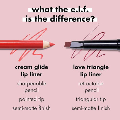 e.l.f. Cream Glide Lip Liner, Highly-Pigmented Pencil For Shaping & Sculpting Lips, Semi-Matte Finish, Vegan & Cruelty-Free, Spill The Tea