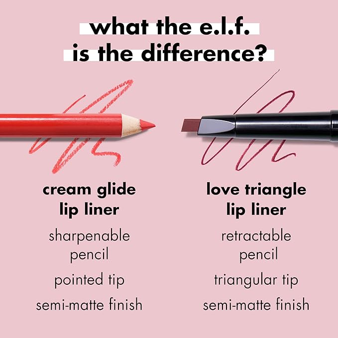 e.l.f. Cream Glide Lip Liner, Highly-Pigmented Pencil For Shaping & Sculpting Lips, Semi-Matte Finish, Vegan & Cruelty-Free, Dark Cocoa