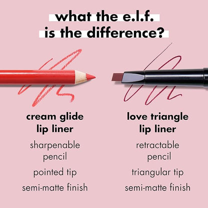 e.l.f. Cream Glide Lip Liner, Highly-Pigmented Pencil For Shaping & Sculpting Lips, Semi-Matte Finish, Vegan & Cruelty-Free, Dark Cocoa