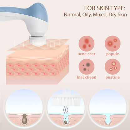 Facial Cleansing Brush Face Scrubber Exfoliating Cleaning Skin Care Cleanser Wash Women Girls Electric Beauty Powered Exfoliator Skincare Spin Tools Scrub Washer Self Care by VISOFO (Topaz)