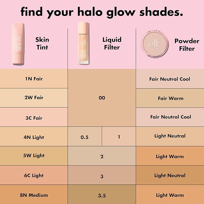 e.l.f. Halo Glow Liquid Filter, Complexion Booster For A Glowing, Soft-Focus Look, Infused With Hyaluronic Acid, Vegan & Cruelty-Free, 0.5 Fair