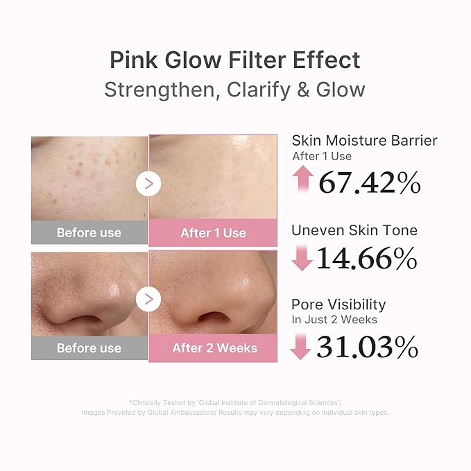 medicube PDRN Pink Peptide Serum with Rose PDRN | Vegan Pink Glow Serum with Peptides & Niacinamide for Hydration & Firm-Looking Skin | Uneven Tone Care | Korean Skincare, 1.01 fl. Oz