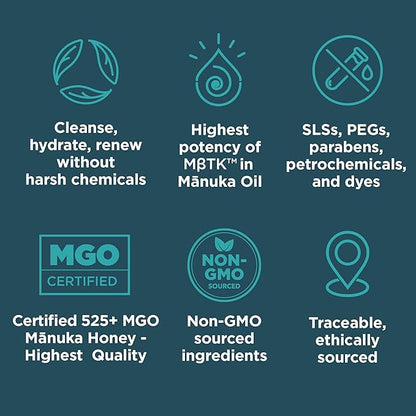 MELORA Manuka Honey Body Wash (7 Oz) - Moisturizing Skin Care Body Soap with Manuka Honey & Oil for Acne, Dry, or Sensitive Skin - Moisturizing Travel Size Shower Gel for Women & Men