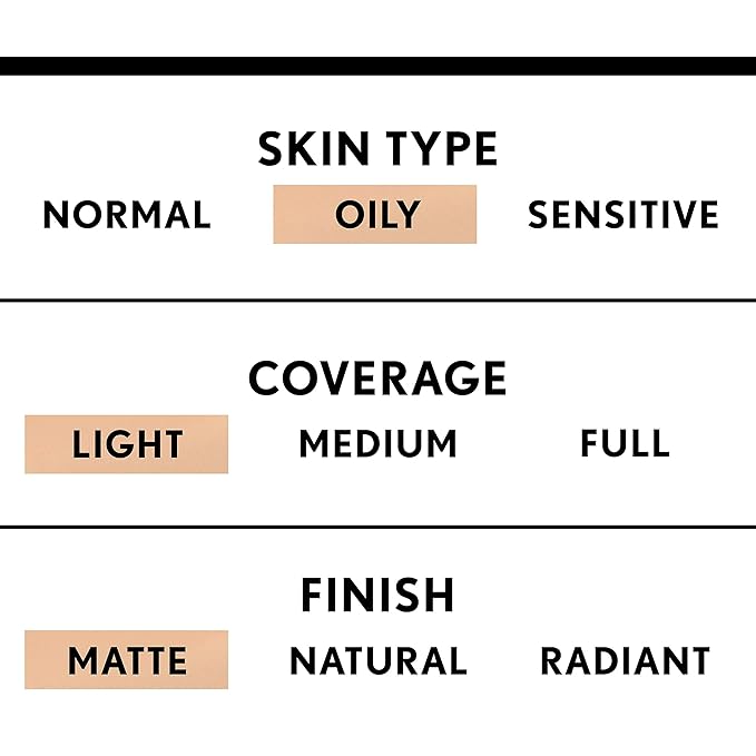 COVERGIRL - Clean Matte BB Cream, Oil-Free, Long-Lasting, Sensitive Skin, Lightweight, 100% Cruelty-Free