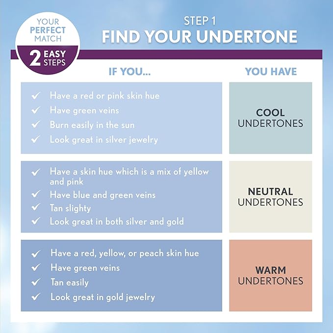 COVERGIRL & Olay Simply Ageless 3-in-1 Liquid Foundation, Matte Finish, Hyaluronic & Vitamin C Formula, 220 Creamy Natural, 1 Count