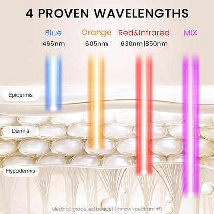 LED Face Mask Light Therapy, 4 Modes Portable Red Light Therapy Infrared Light for Face with 2600mAh Rechargeable, IP67 Washable, 216 LEDs for Anti-Aging, Skin Firming & Radiant Glow at Home