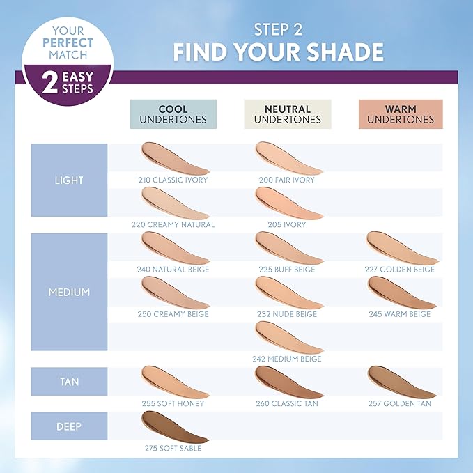 COVERGIRL & Olay Simply Ageless 3-in-1 Liquid Foundation, Matte Finish, Hyaluronic & Vitamin C Formula, 220 Creamy Natural, 1 Count