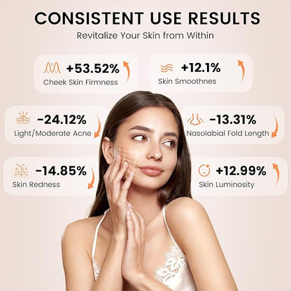 LED Face Mask Light Therapy, 4 Modes Portable Red Light Therapy Infrared Light for Face with 2600mAh Rechargeable, IP67 Washable, 216 LEDs for Anti-Aging, Skin Firming & Radiant Glow at Home