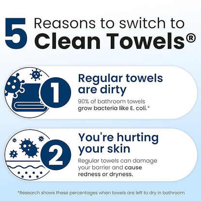 Clean Skin Club Clean Towels XL®, 100% USDA Biobased Face Towel, Disposable Face Towelette, Eczema Association Accepted, Makeup Remover Dry Wipes, Ultra Soft, 1 Pack, 50 Ct