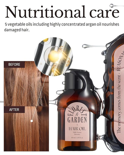 Milk Protein Intensive Hair Oil Trial Kit - 4 Scents x 1.01 fl.oz. - Argan Oil & Milk Protein Hair Treatment Set - Moisturizing Lightweight Formula for Shine, Curl Definition & Frizz Control